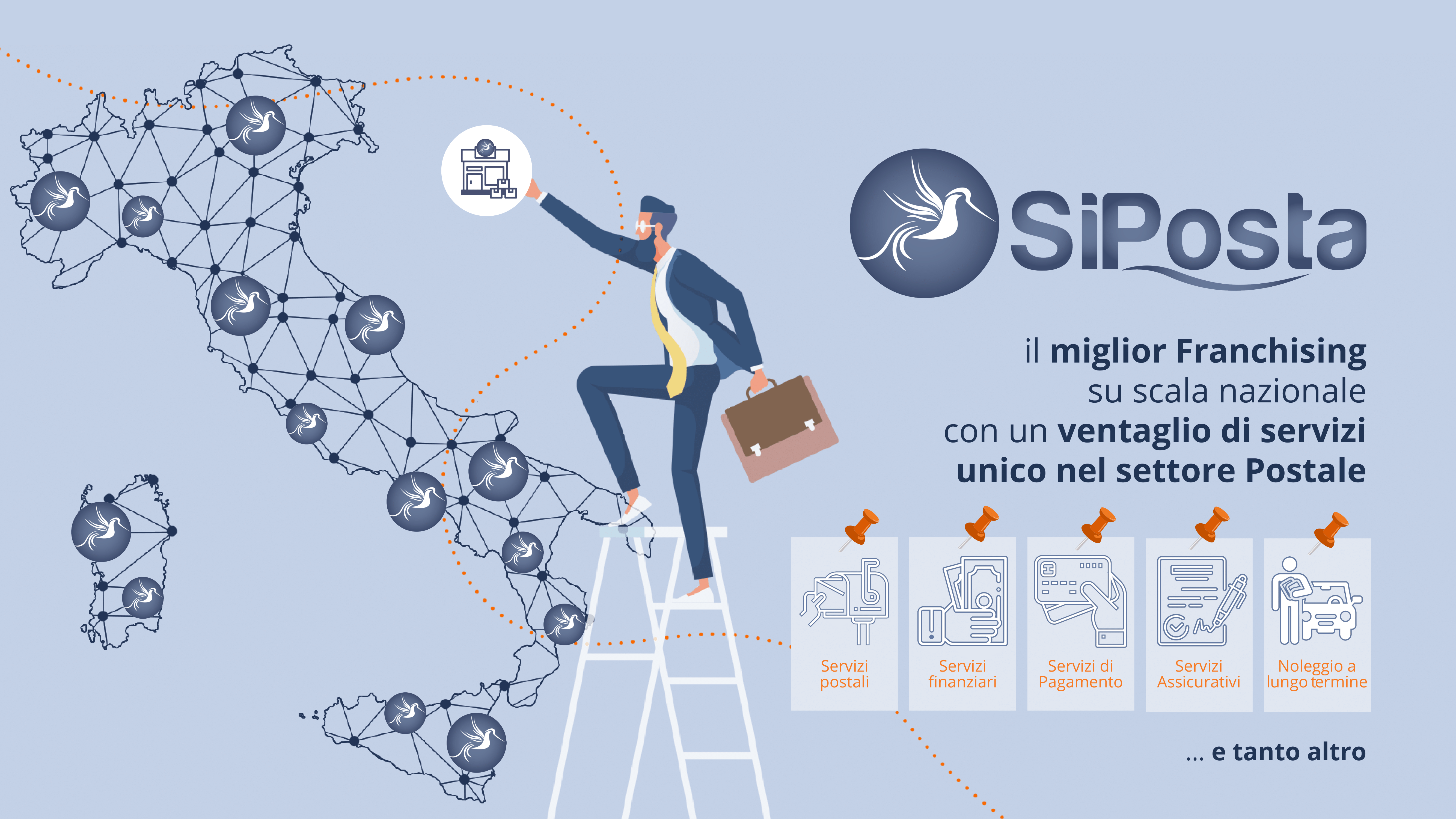 SiPosta Inizia il 2025 alla Grande: A breve Inaugura Due Nuove Agenzie a Roma e Novara
