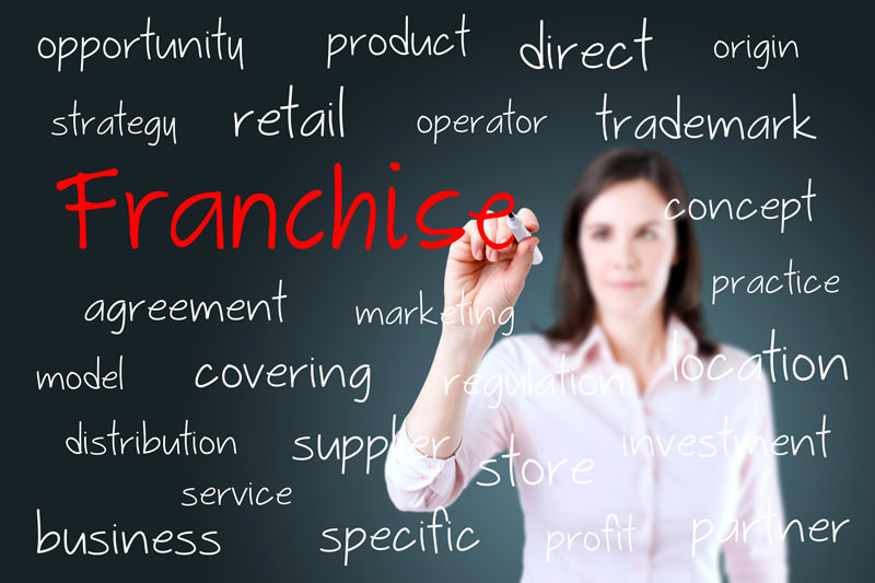 Franchising Poste Private a basso costo? Leggete L'articolo.